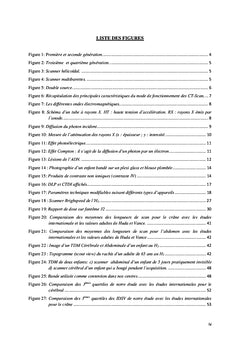 Optimisation de l'exposition des patients pédiatriques