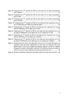 Optimisation de l'exposition des patients pédiatriques