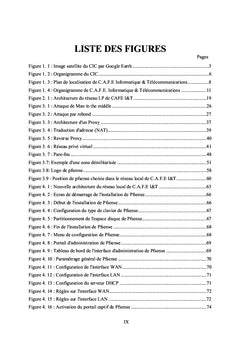 Sécurité Informatique