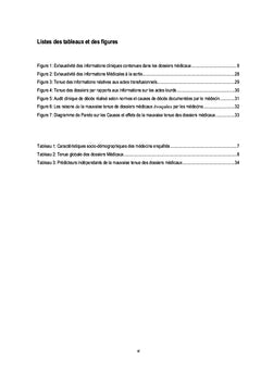 Tenue des dossiers médicaux