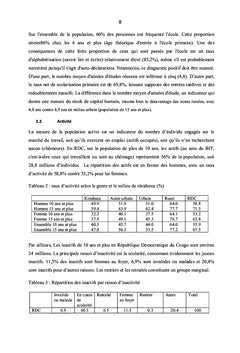 Rentabilité du capital humain des micro entrepreneurs