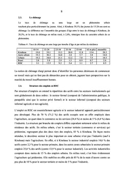 Rentabilité du capital humain des micro entrepreneurs