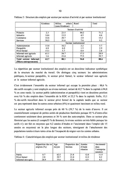 Rentabilité du capital humain des micro entrepreneurs