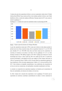 Exportations et croissance économique