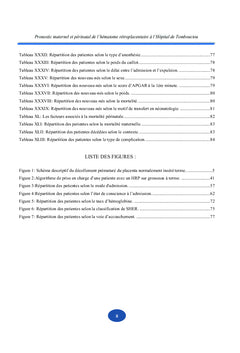 Hématome rétroplacentaire