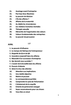Entrepreneur à 360 degrés