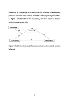 Effets de l'ajustement réciproque