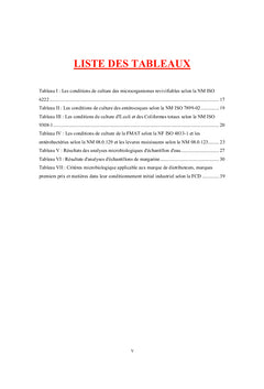 Microbiologie Alimentaire