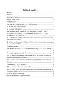 Intervention humanitaire de la France en Cote d'Ivoire au miroir de l'acquittement de Laurent Gbagbo