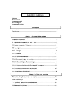 Caractérisation biochimique et microbiologie d'une eau de végétation