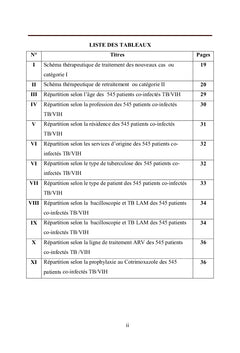 Prise en charge intégrée de la co-infection TB/VIH :