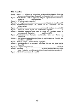 Projets de microcrédit agricole pour la réduction de la pauvreté