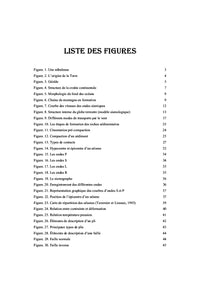 Glossaire de Géologie