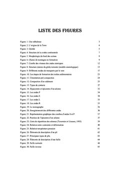 Glossaire de Géologie