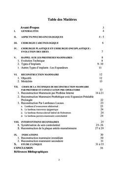 Cancer du Sein : Prothèses Mammaires