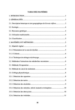 Feuilles de Grewia triflora