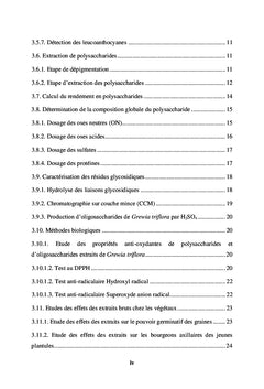 Feuilles de Grewia triflora