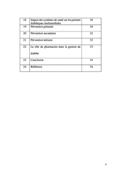 Impact des comorbidités