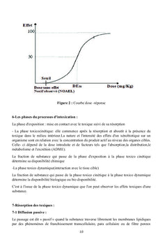 Traité de Toxicologie et Méthodes d'évaluation