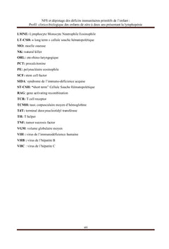 NFS et dépistage des déficits immunitaires primitifs de l'enfant
