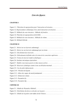 Modélisation des problèmes d'interaction sol-structure