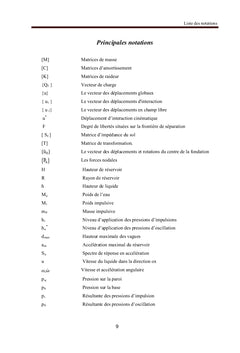 Modélisation des problèmes d'interaction sol-structure