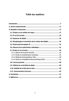 Effet synergique des additifs