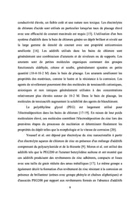 Effet synergique des additifs