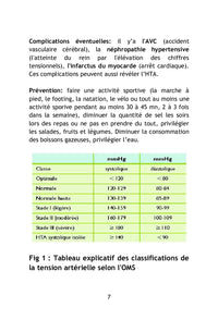 Eclairages sur des maladies courantes