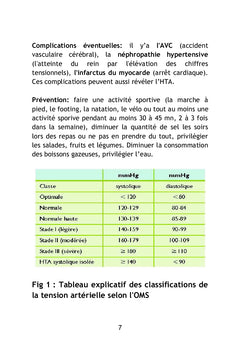 Eclairages sur des maladies courantes