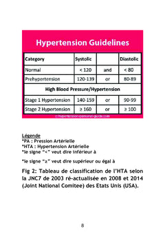 Eclairages sur des maladies courantes