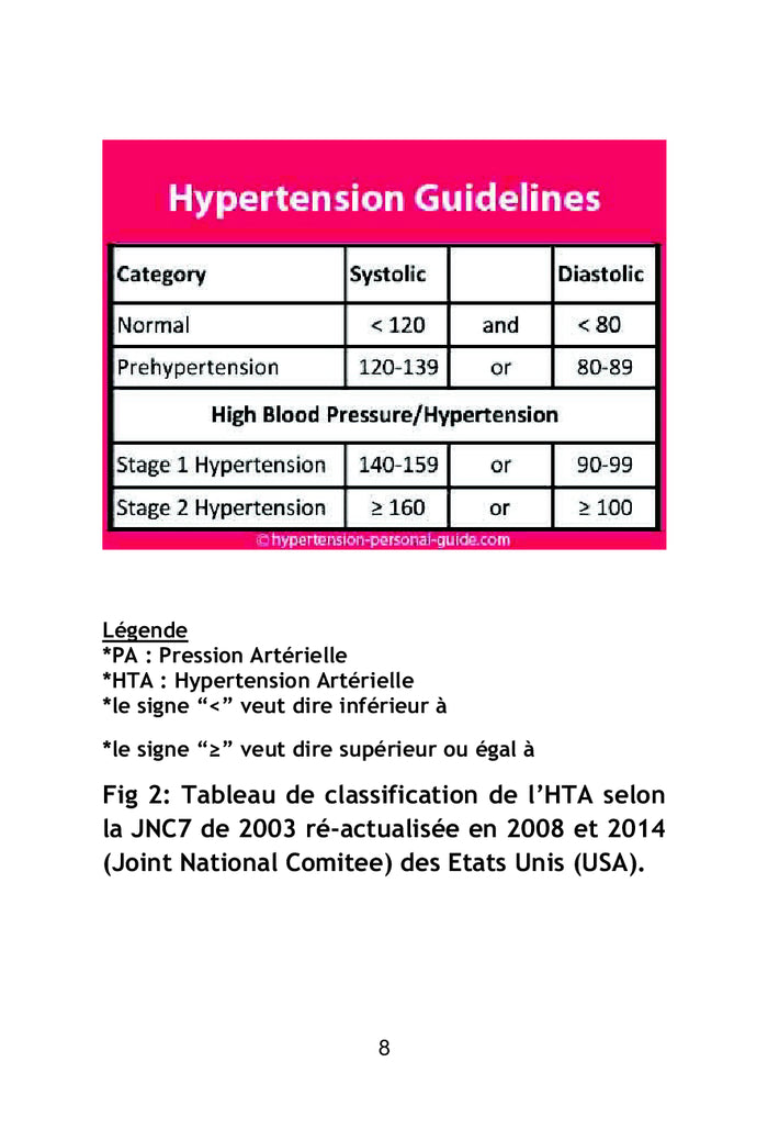 Eclairages sur des maladies courantes