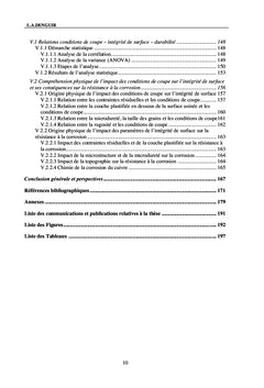 Caractérisation et modélisation de l'intégrité de surface induite par usinage