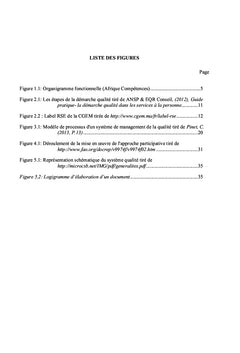 Elaborer et mettre en oeuvre un système d'amélioration continue