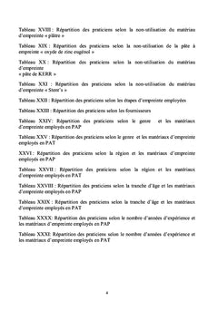 Matériaux d'empreinte usuels à Madagascar