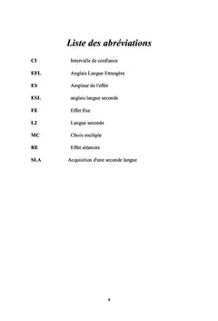 Format et performance des tests