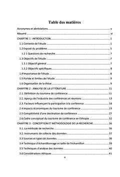 Tendances de croissance du tourisme de conférence en Éthiopie