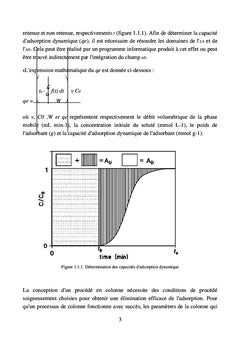 L'analyse frontale dans les colonnes d'échange