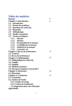 Influence des caractéristiques de la marque