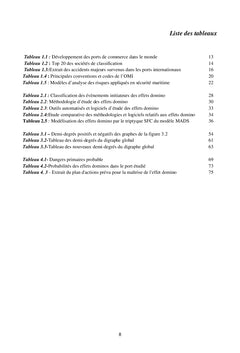 Contribution à l'étude des effets domino dans les ports maritimes