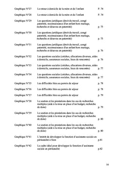 Développement du travail d'assistante sociale en périnatalité