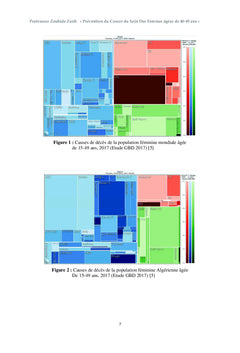 Prévention du cancer du sein des femmes âgées de 40-49 ans