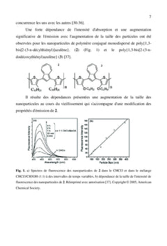 Nanoparticules avec l'agrégation induite