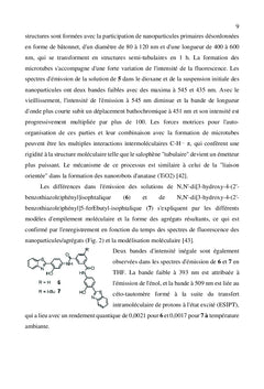 Nanoparticules avec l'agrégation induite
