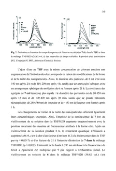 Nanoparticules avec l'agrégation induite