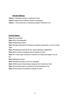 Cytogénétique du Syndrome de Turner