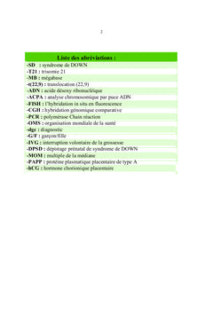 Trisomie 21: Expérience du Laboratoire de Cytogénétique CHU de Sétif