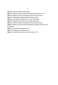 Trisomie 21: Expérience du Laboratoire de Cytogénétique CHU de Sétif