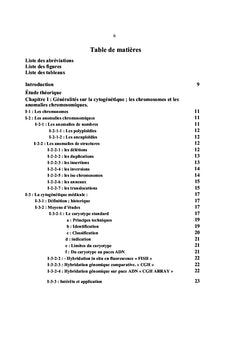 Trisomie 21: Expérience du Laboratoire de Cytogénétique CHU de Sétif