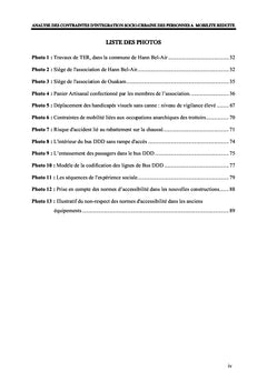 Analyse des Contraintes d'intégration socio-urbaine